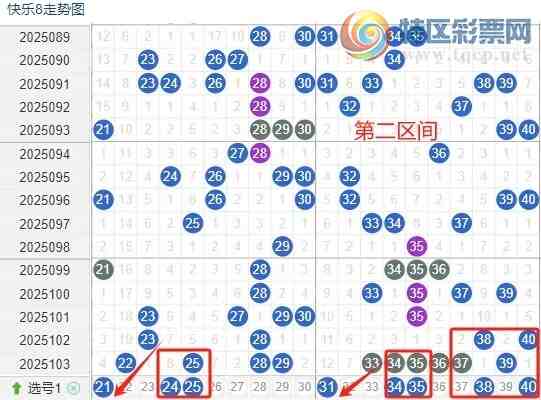 [����8] 25104�ڣ���104�ڿ���8������ѡ��ʽ��907 / ����:��һ�������ˡ� / ����ID:1043253