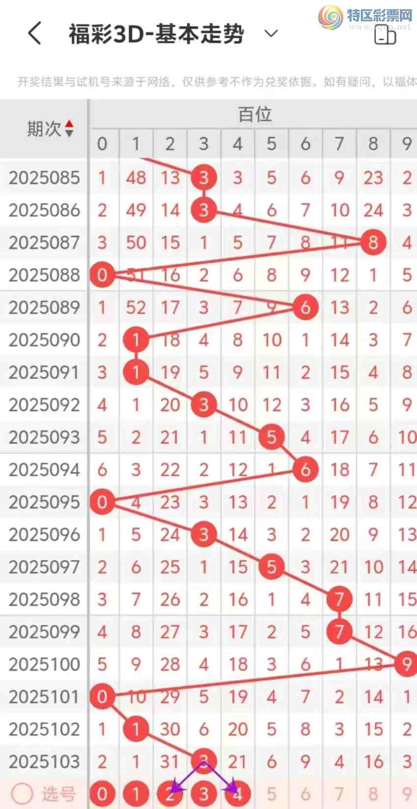 [3D] 25104ڣ3D2025104ںƼ80 / :ޡ / ID:1043263