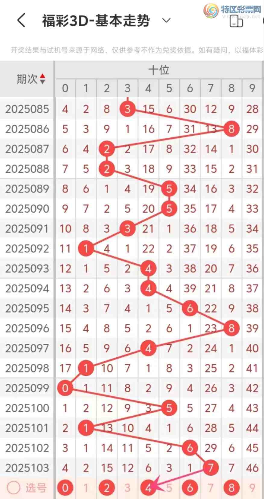 [3D] 25104ڣ3D2025104ںƼ946 / :ޡ / ID:1043263