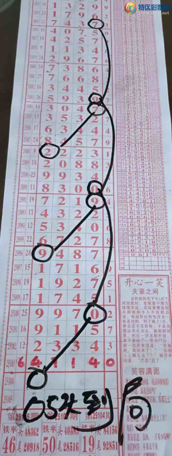 [] 25104ڣҸÿѧͷԽ5ͼ]28 / :wd25100 / ID:1043117