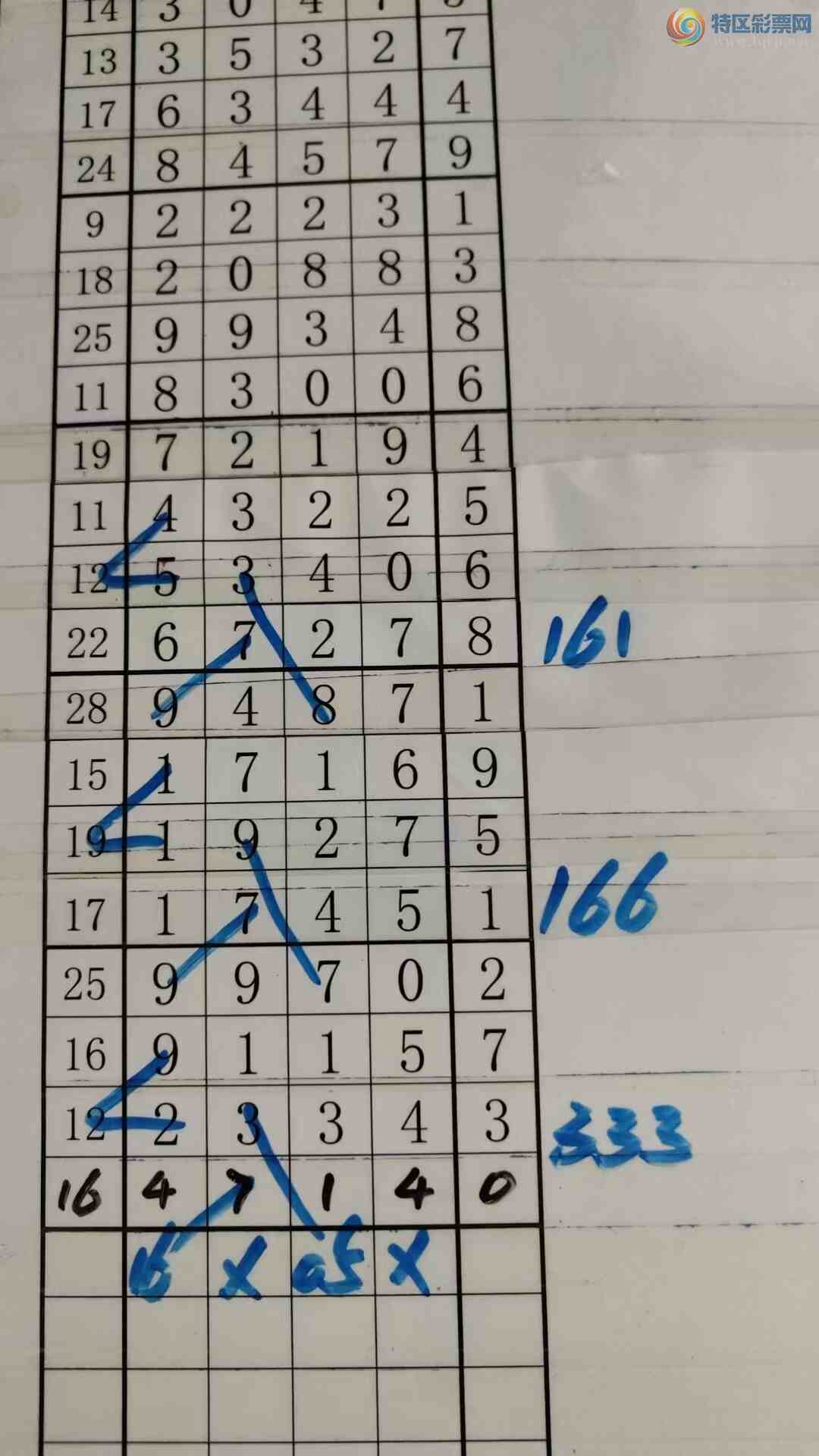 [] 25105ڣעһעƷͼ桿711 / :עһע / ID:1043328