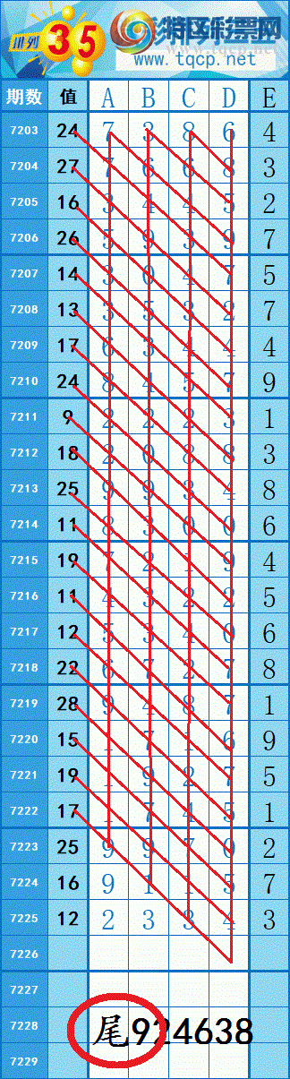 [] 25105ڣ31βͼͷβ׼433 / :紵 / ID:1043338