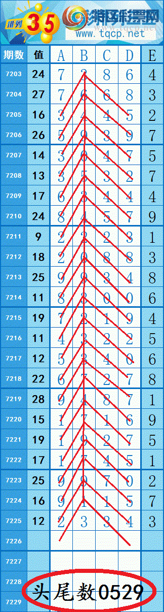 [] 25105ڣ31βͼͷβ׼167 / :紵 / ID:1043338