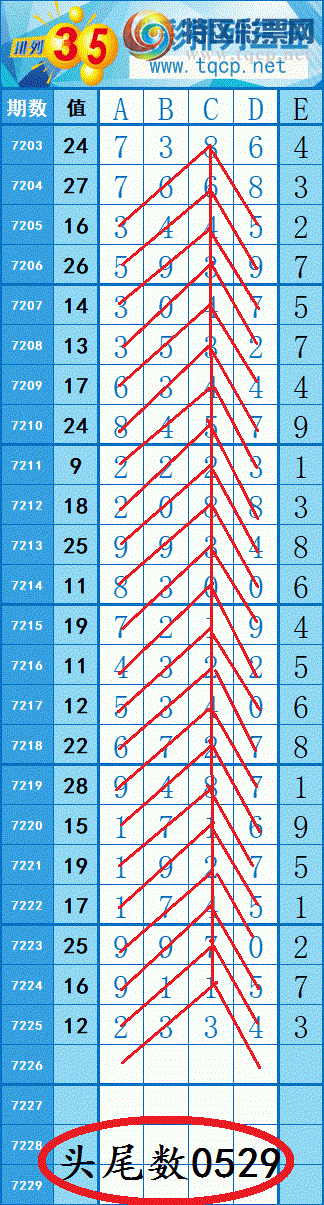 [] 25105ڣ31βͼͷβ׼298 / :紵 / ID:1043338