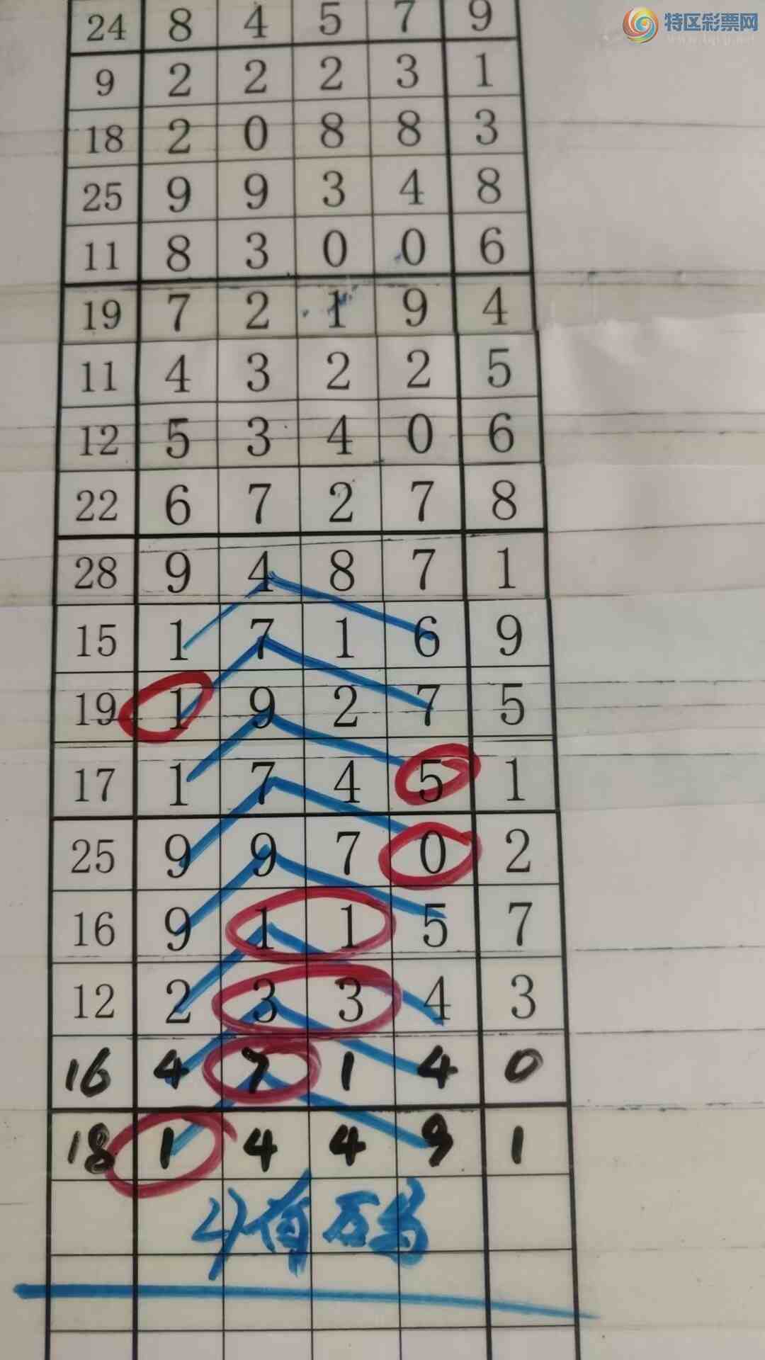 [] 25105ڣעһעƷͼ桿398 / :עһע / ID:1043328