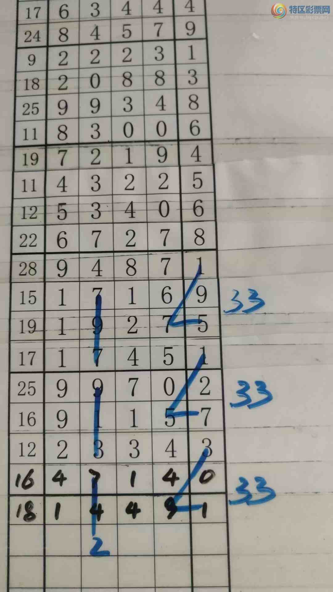 [] 25105ڣעһעƷͼ桿63 / :עһע / ID:1043328