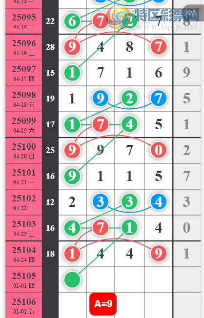 [������] 25105�ڣ����� ͷ0378��3489β04589�����ο���ͼ�桿��ͼ�桿750 / ����:�ص�ͷ / ����ID:1043543