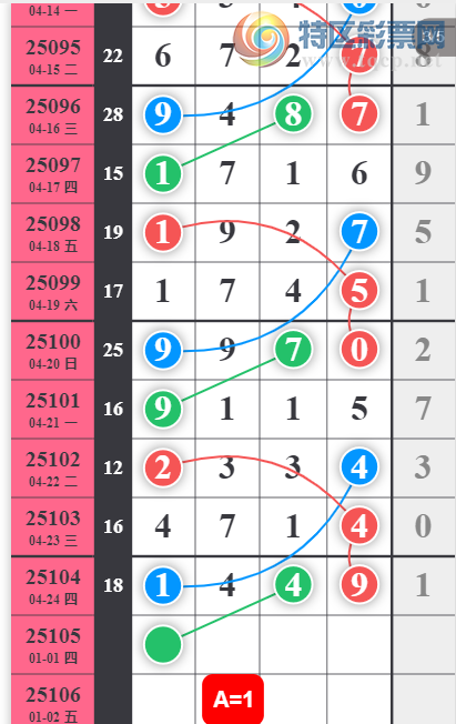 [������] 25105�ڣ����� ͷ0378��3489β04589�����ο���ͼ�桿��ͼ�桿322 / ����:�ص�ͷ / ����ID:1043543