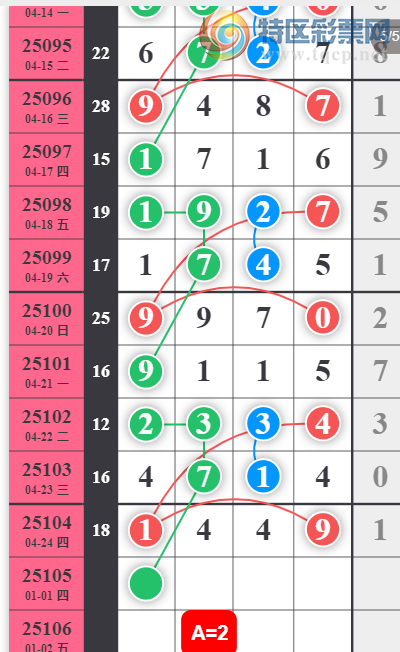 [������] 25105�ڣ����� ͷ0378��3489β04589�����ο���ͼ�桿��ͼ�桿825 / ����:�ص�ͷ / ����ID:1043543