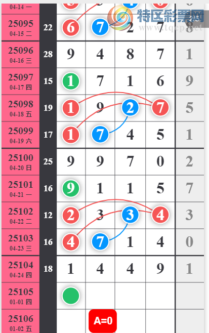 [������] 25105�ڣ����� ͷ0378��3489β04589�����ο���ͼ�桿��ͼ�桿451 / ����:�ص�ͷ / ����ID:1043543