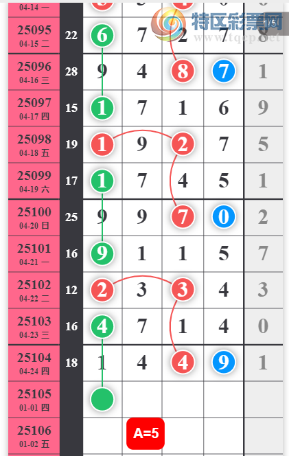 [������] 25105�ڣ����� ͷ0378��3489β04589�����ο���ͼ�桿��ͼ�桿829 / ����:�ص�ͷ / ����ID:1043543