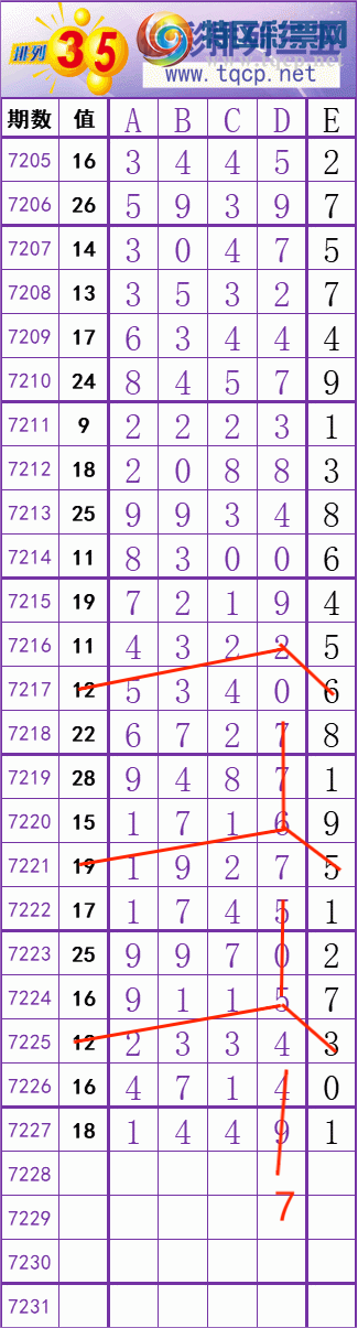 [������] 25105�ڣ����� �� �� �� �� ���Ͼ��� ��ͼ�桿891 / ����:��׼���� / ����ID:1043556