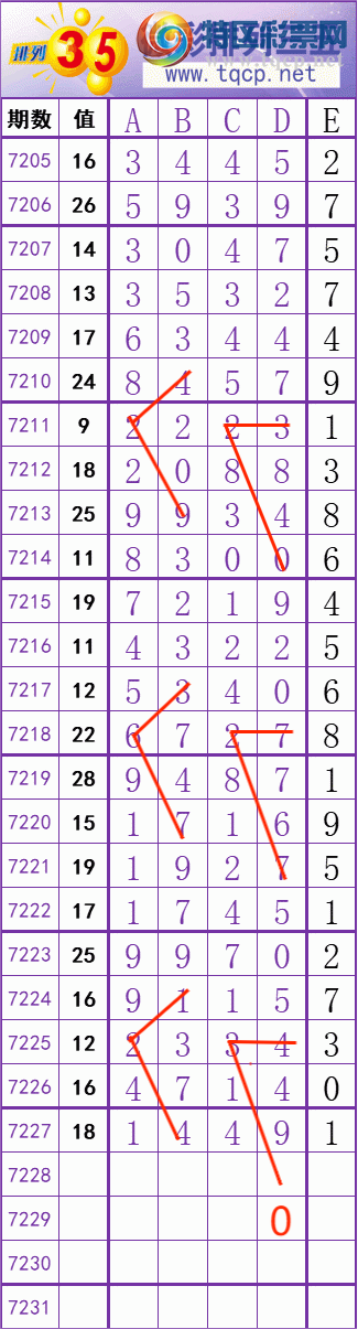 [������] 25105�ڣ����� �� �� �� �� ���Ͼ��� ��ͼ�桿344 / ����:��׼���� / ����ID:1043556