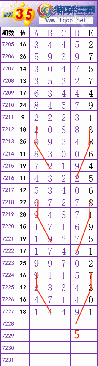 [������] 25105�ڣ����� �� �� �� �� ���Ͼ��� ��ͼ�桿849 / ����:��׼���� / ����ID:1043556