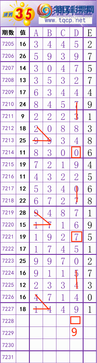 [������] 25105�ڣ����� �� �� �� �� ���Ͼ��� ��ͼ�桿203 / ����:��׼���� / ����ID:1043556