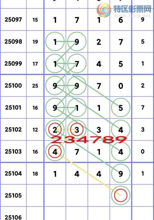 [������] 25105�ڣ���λ,����.����.��666�����С���ͼ�桿722 / ����:����ͬ�� / ����ID:1043527