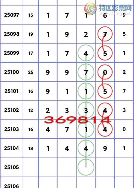 [������] 25105�ڣ�ʮλOK��4����,5����,1����,4����,1����,3����,4���С�ͼ��]905 / ����:�׷� / ����ID:1043540