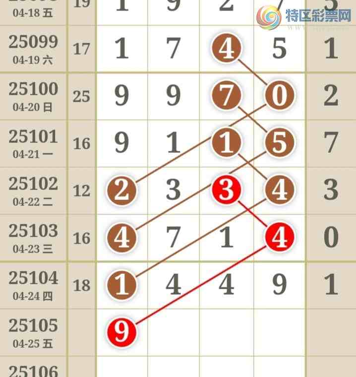 [������] 25105�ڣ���Ů�������ɲο���ͼ�桿132 / ����:��Ů / ����ID:1043759