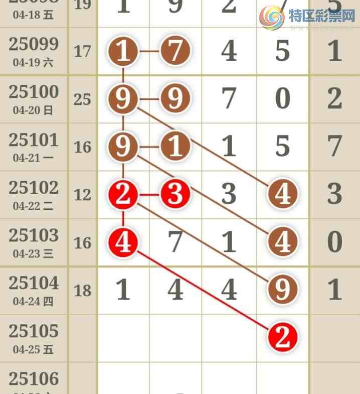 [������] 25105�ڣ���Ů�������ɲο���ͼ�桿81 / ����:��Ů / ����ID:1043759