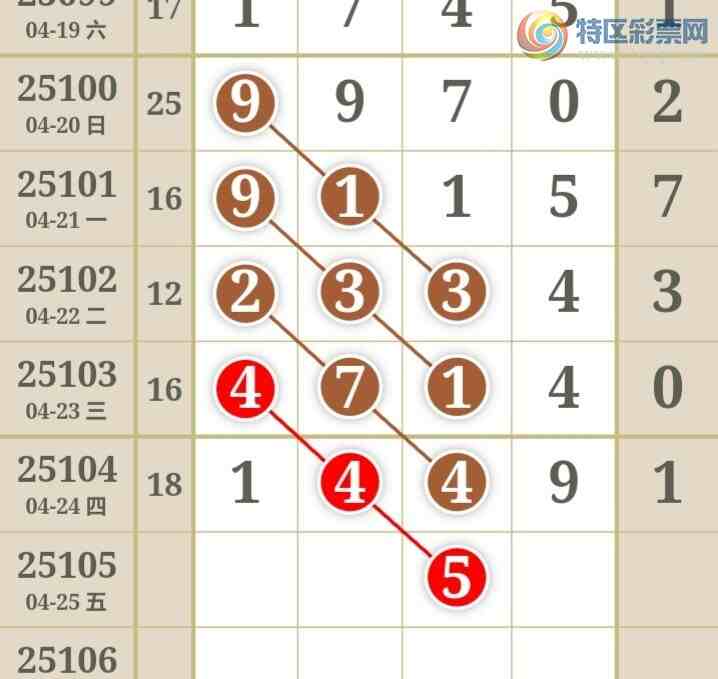 [������] 25105�ڣ���Ů�������ɲο���ͼ�桿137 / ����:��Ů / ����ID:1043759