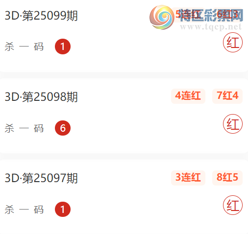 [福彩3D] 25105期：情非得己杀一码近10红7，本期杀码推荐593 / 作者:情非得己 / 帖子ID:1043410