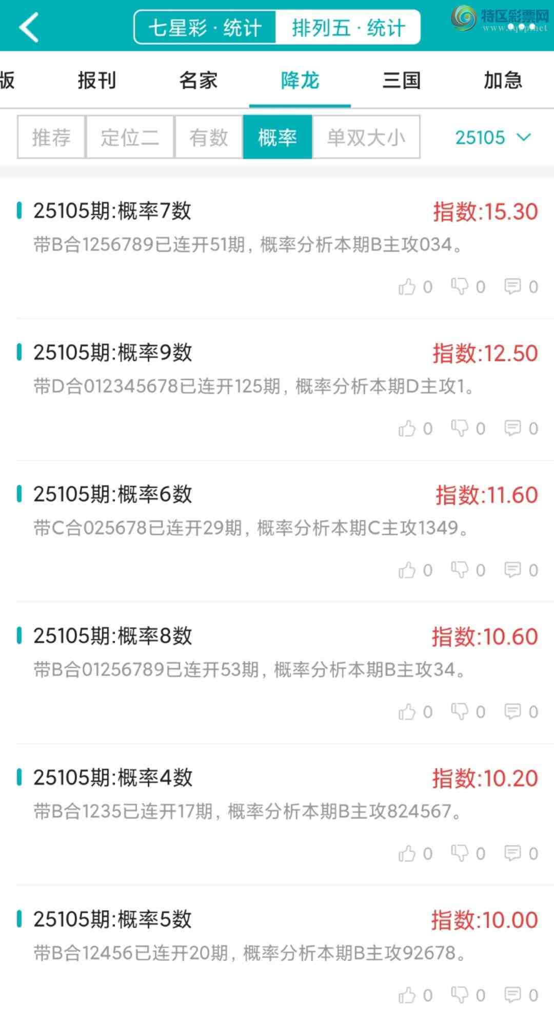 [������] 25105�ڣ�������ͳ�ơ������������彵��ͳ�Ƹ���11���У��򽱾���΢�ʵ㲥!25 / ����:�ͷ�-С�� / ����ID:1043836