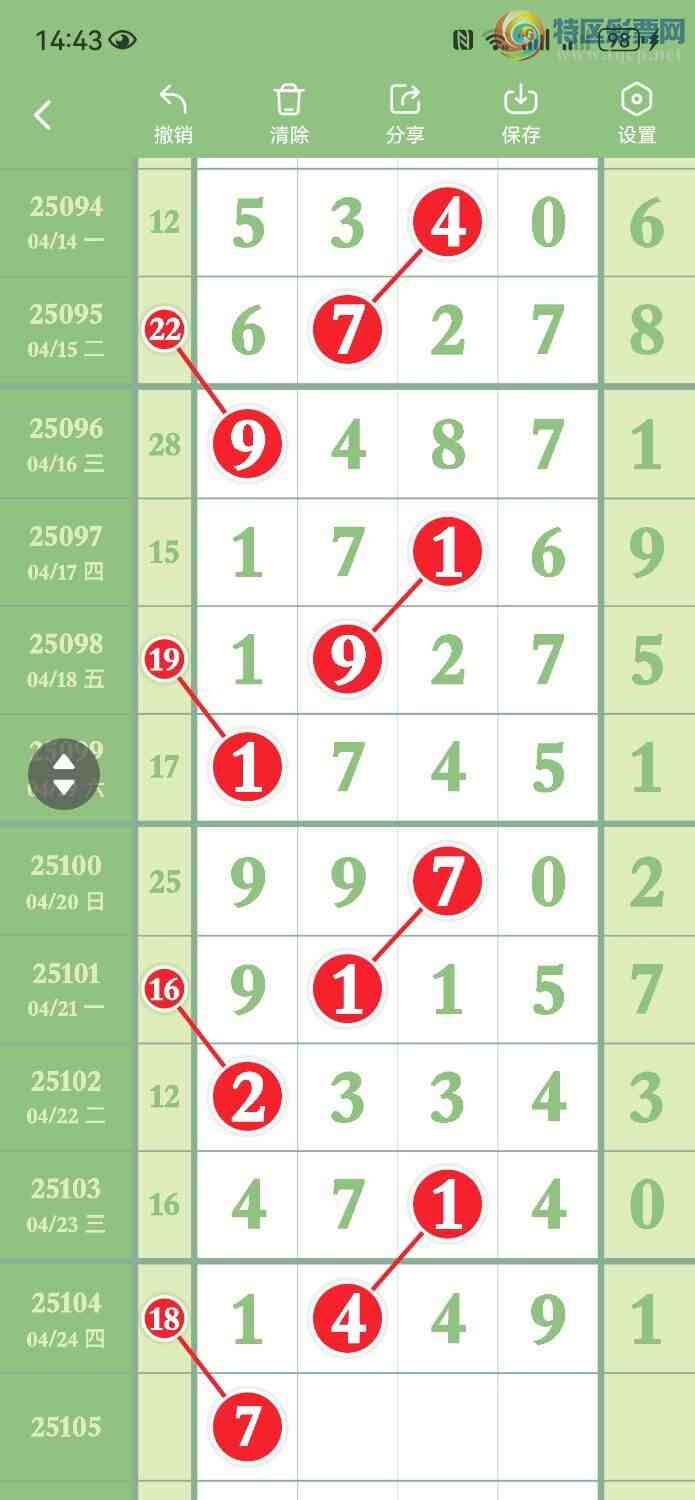 [] 25105ڣ3һΧͼ桿616 / : / ID:1043334