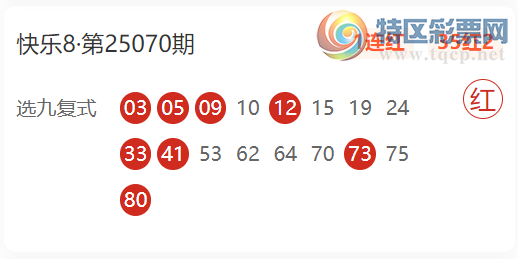 [快乐8] 25105期：人穷码富选二推荐  选九近10红1948 / 作者:人穷码富 / 帖子ID:1043379