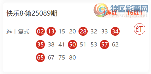 [快乐8] 25105期：摆渡知道选三推荐  选十近10红230 / 作者:摆渡知道 / 帖子ID:1043375