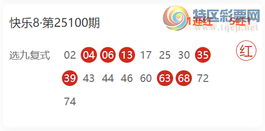 [快乐8] 25105期：摆渡知道选三推荐  选十近10红286 / 作者:摆渡知道 / 帖子ID:1043375