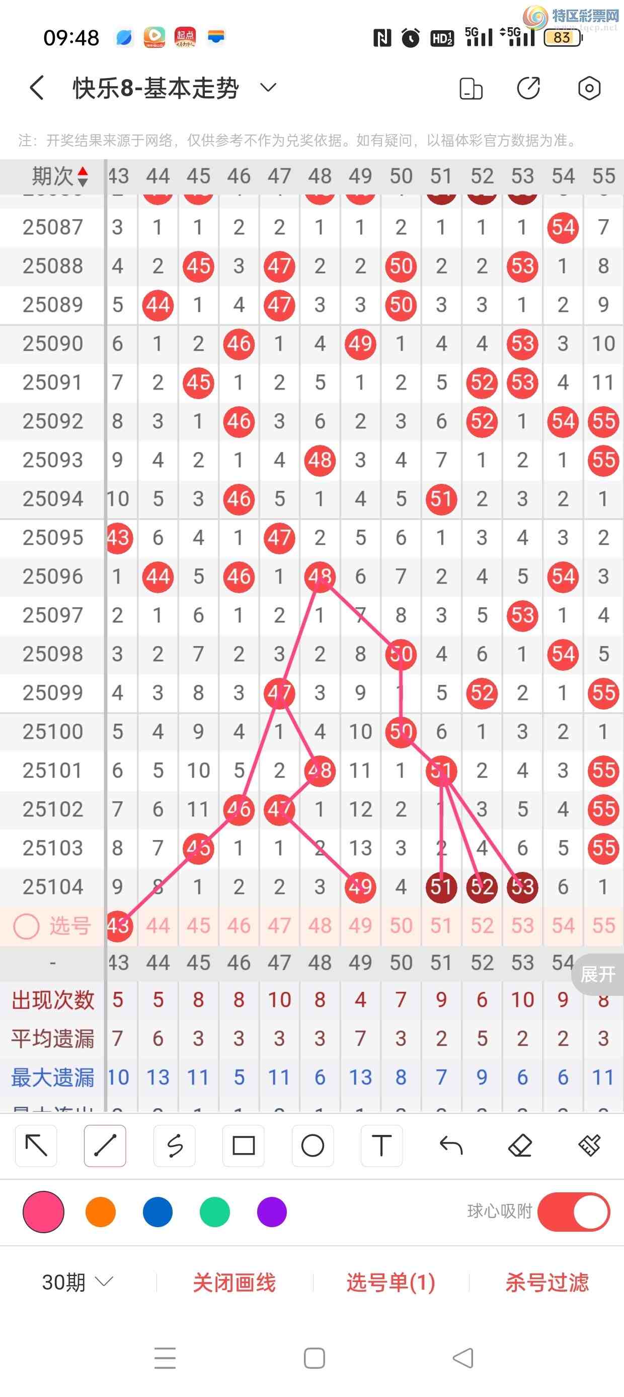 [����8] 25105�ڣ���˿˿25105�ڿ���8������Ŀ��һ�Ƚ�387 / ����:��˿˿�� / ����ID:1043876