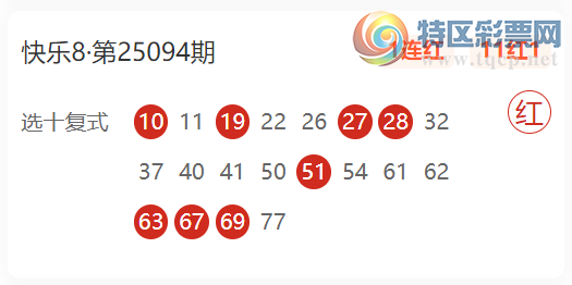 [����8] 25105�ڣ�������Ԥ���Ƽ�  ѡ�Ž�10��2821 / ����:������ / ����ID:1043371