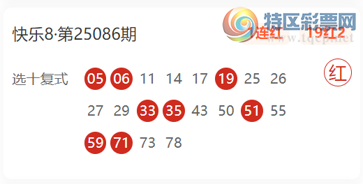 [����8] 25105�ڣ�������Ԥ���Ƽ�  ѡ�Ž�10��2928 / ����:������ / ����ID:1043371