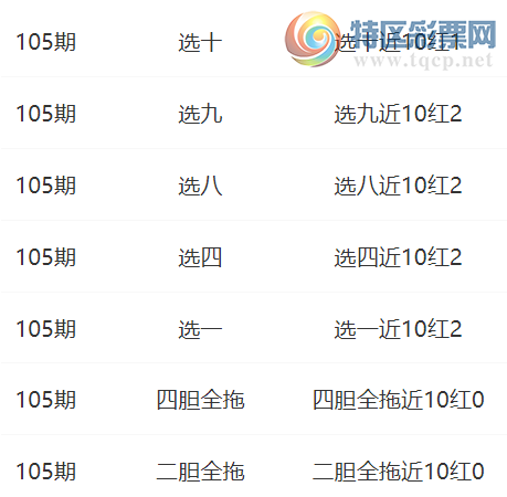 [����8] 25105�ڣ�С�ĸ�ɱ���Ƽ�  ѡʮ��10��177 / ����:С�ĸ� / ����ID:1043395