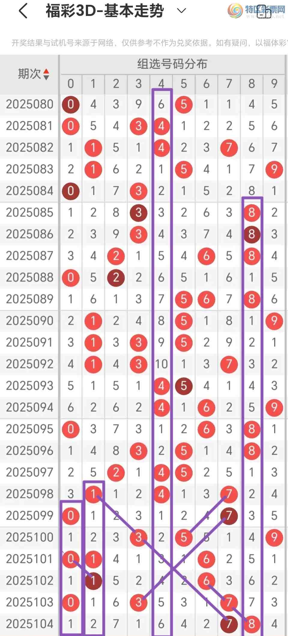 [����3D] 25105�ڣ�Ŭ����������3D��2025105�����Ƽ���518 / ����:Ŭ�������� / ����ID:1043892