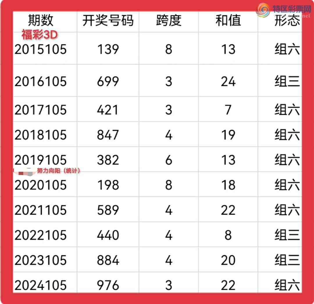 [����3D] 25105�ڣ�Ŭ����������3D��2025105�����Ƽ���422 / ����:Ŭ�������� / ����ID:1043892