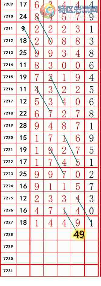 [������] 25106�ڣ��������롾ͼ�桿428 / ����:��374748 / ����ID:1043903