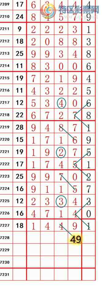 [������] 25106�ڣ��������롾ͼ�桿970 / ����:��374748 / ����ID:1043903