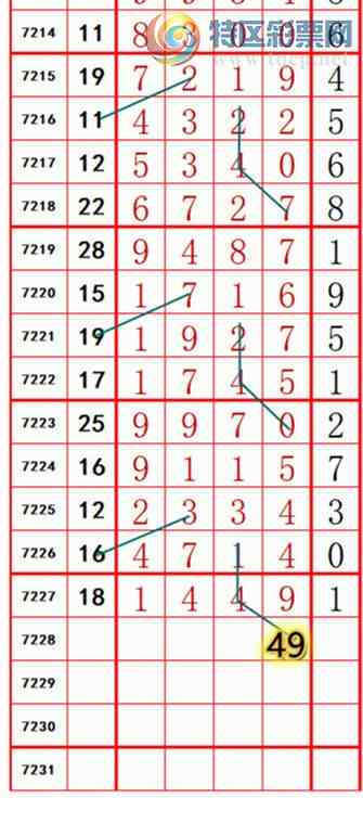 [������] 25106�ڣ��������롾ͼ�桿583 / ����:��374748 / ����ID:1043903