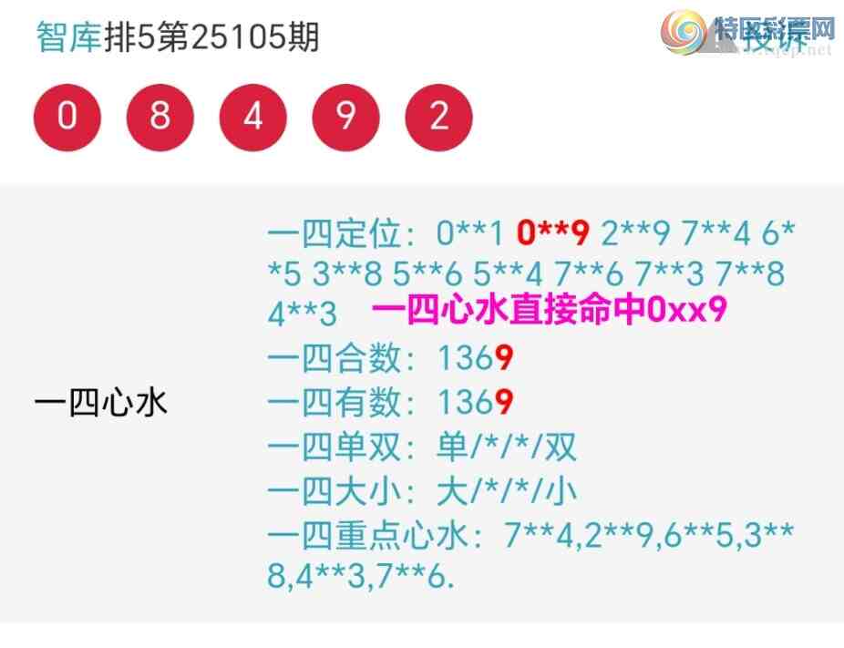 [������] 25106��:��ʤ��Ʒ��ͼ�桿820 / ����:��@�� / ����ID:1043901