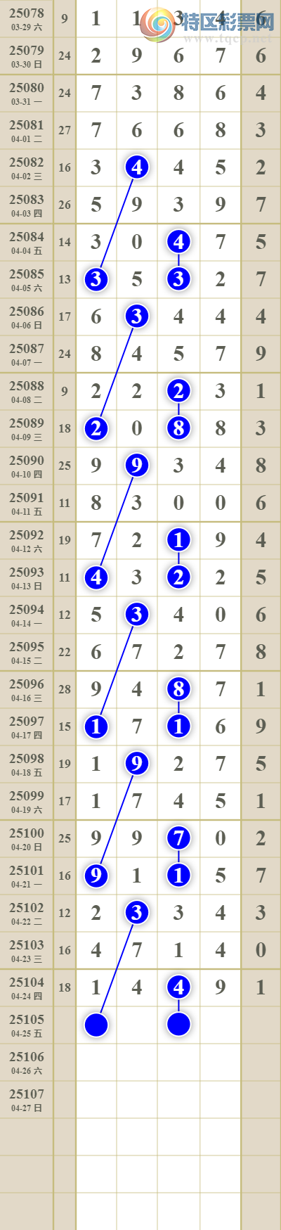 [������] 25106�ڣ����������ͷβ����ͼ�桿445 / ����:������� / ����ID:1043910