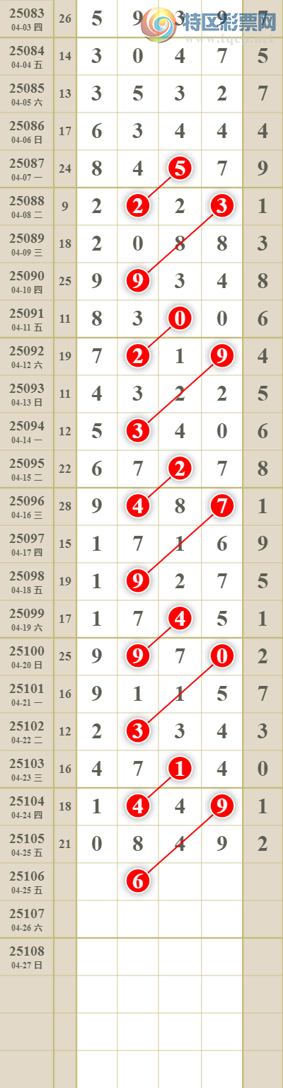 [������] 25106�ڣ����������ͷβ����ͼ�桿482 / ����:������� / ����ID:1043910