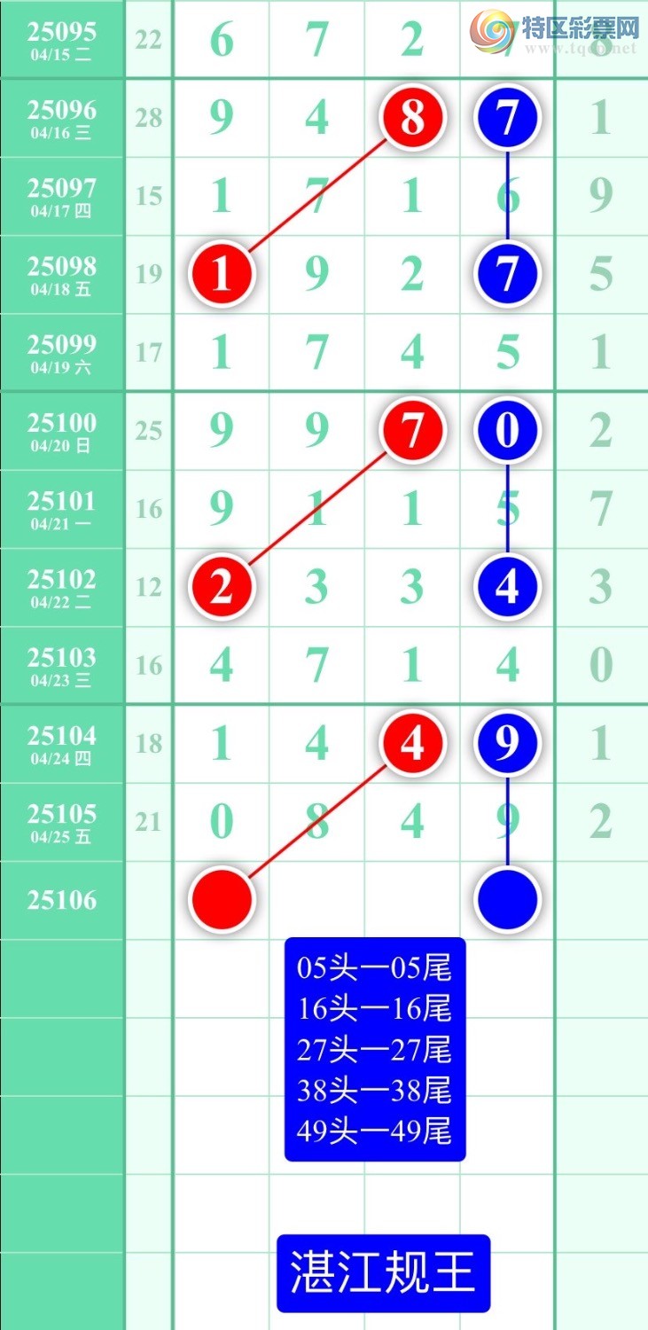 [������] 25106�ڣ�����ͼ��2025��4��26�ա�տ��������897 / ����:տ������ / ����ID:1043968