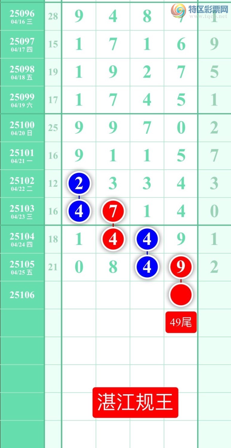 [������] 25106�ڣ�����ͼ��2025��4��26�ա�տ��������171 / ����:տ������ / ����ID:1043968