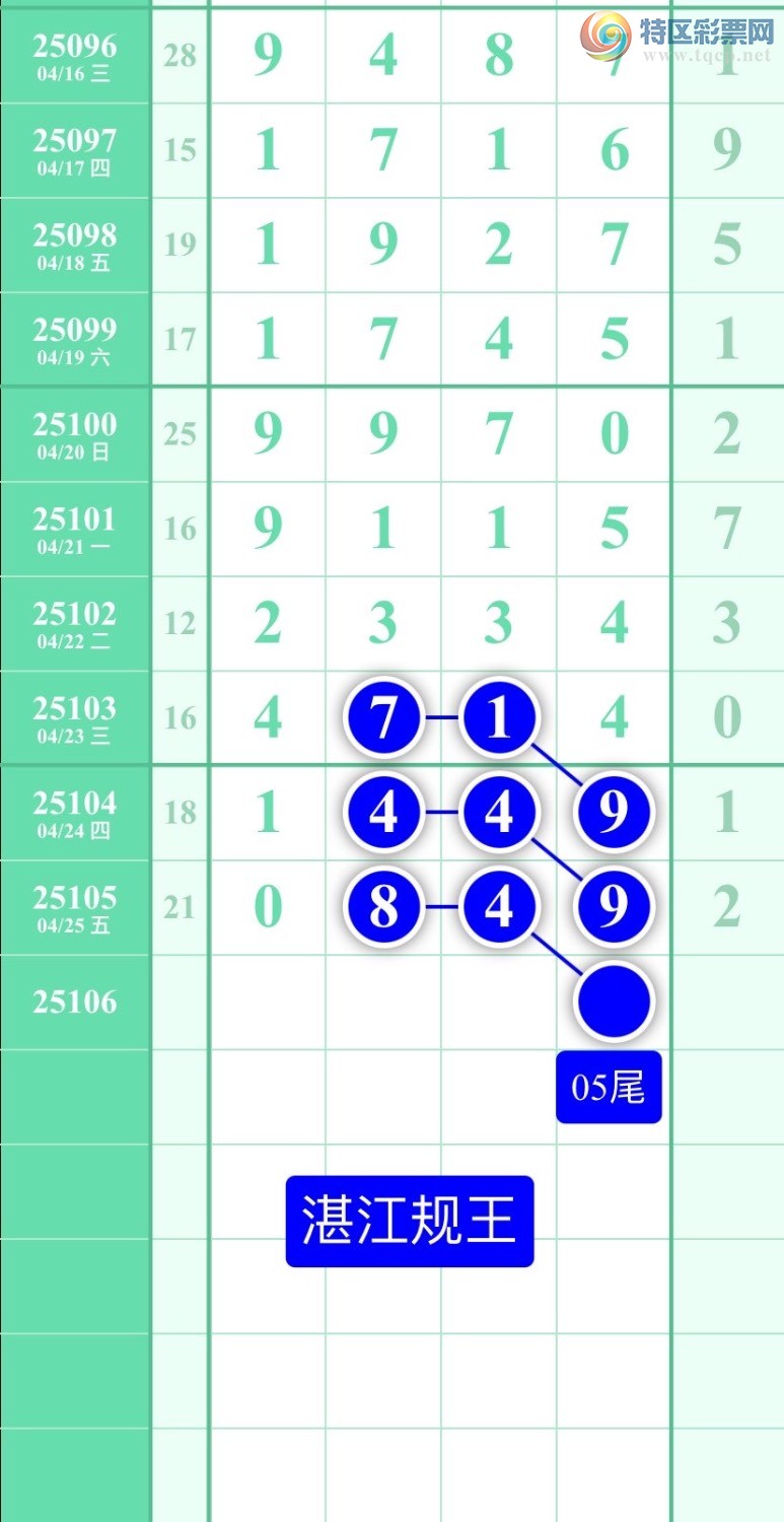 [������] 25106�ڣ�����ͼ��2025��4��26�ա�տ��������760 / ����:տ������ / ����ID:1043968