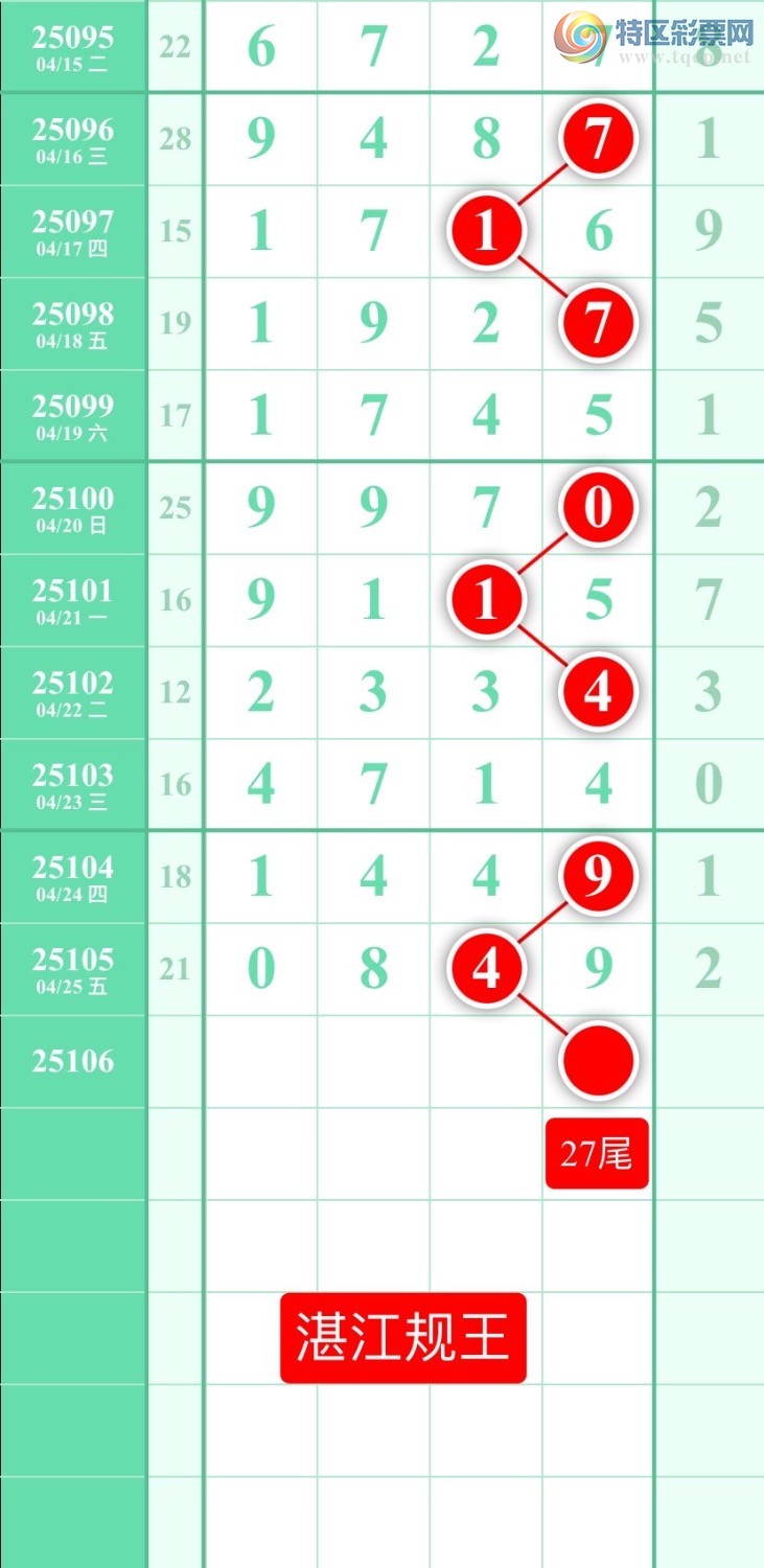 [������] 25106�ڣ�����ͼ��2025��4��26�ա�տ��������415 / ����:տ������ / ����ID:1043968