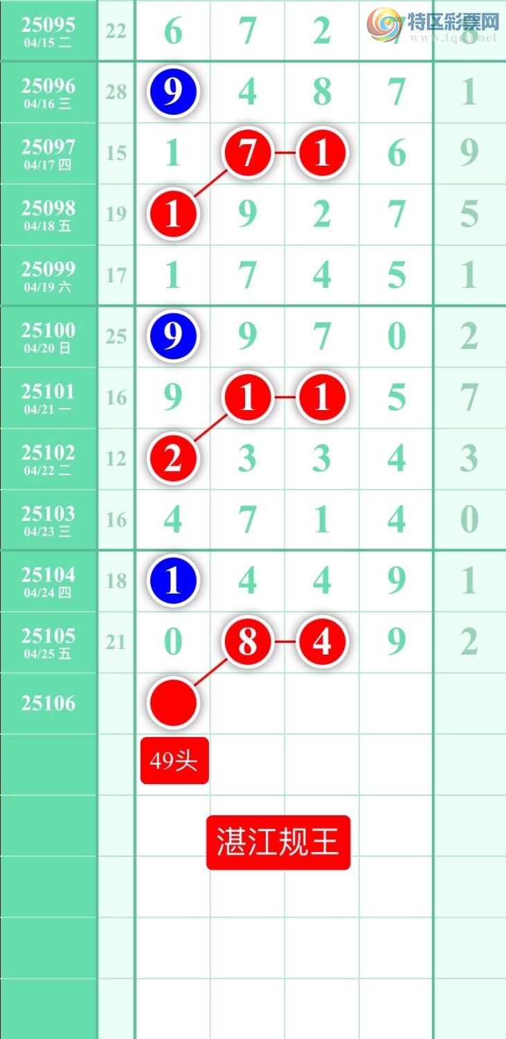 [������] 25106�ڣ�����ͼ��2025��4��26�ա�տ��������144 / ����:տ������ / ����ID:1043968