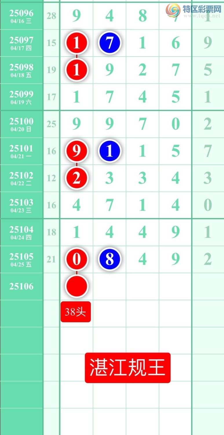 [������] 25106�ڣ�����ͼ��2025��4��26�ա�տ��������537 / ����:տ������ / ����ID:1043968