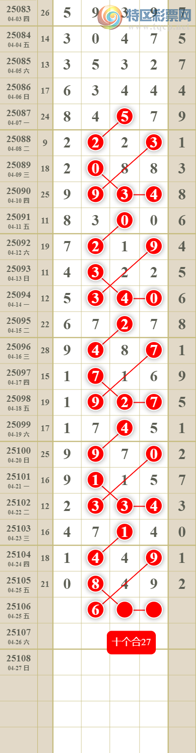 [������] 25106�ڣ����������ͷβ����ͼ�桿696 / ����:������� / ����ID:1043910