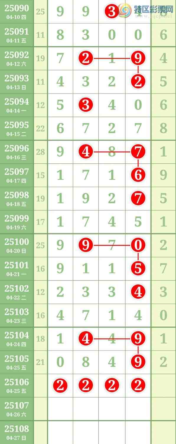 [������] 25106�ڣ�����5ͷ��ͼ�桿510 / ����:������ / ����ID:1043907